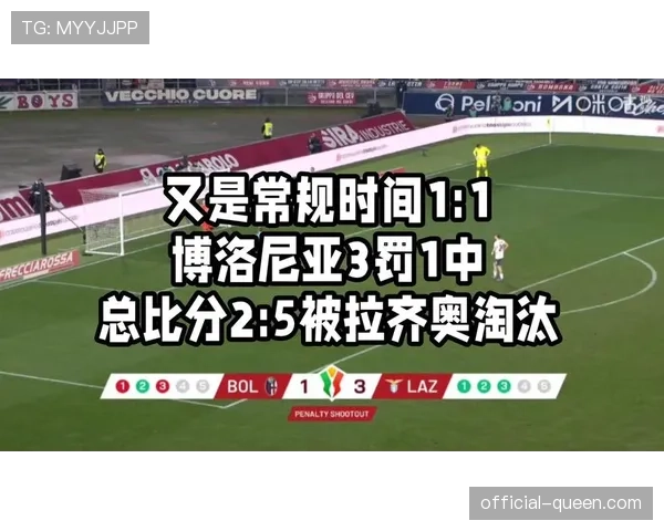 补时阶段连入两球，博洛尼亚3-2绝杀拉齐奥