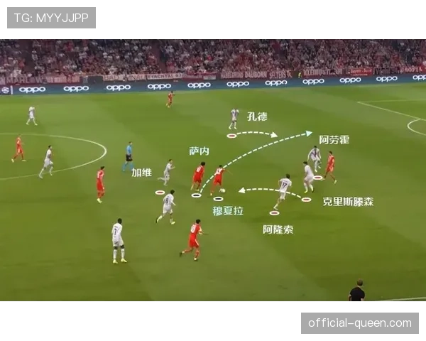 战术复盘：回顾巴萨四月三连胜，防线前提至中线已成哈维常规战术